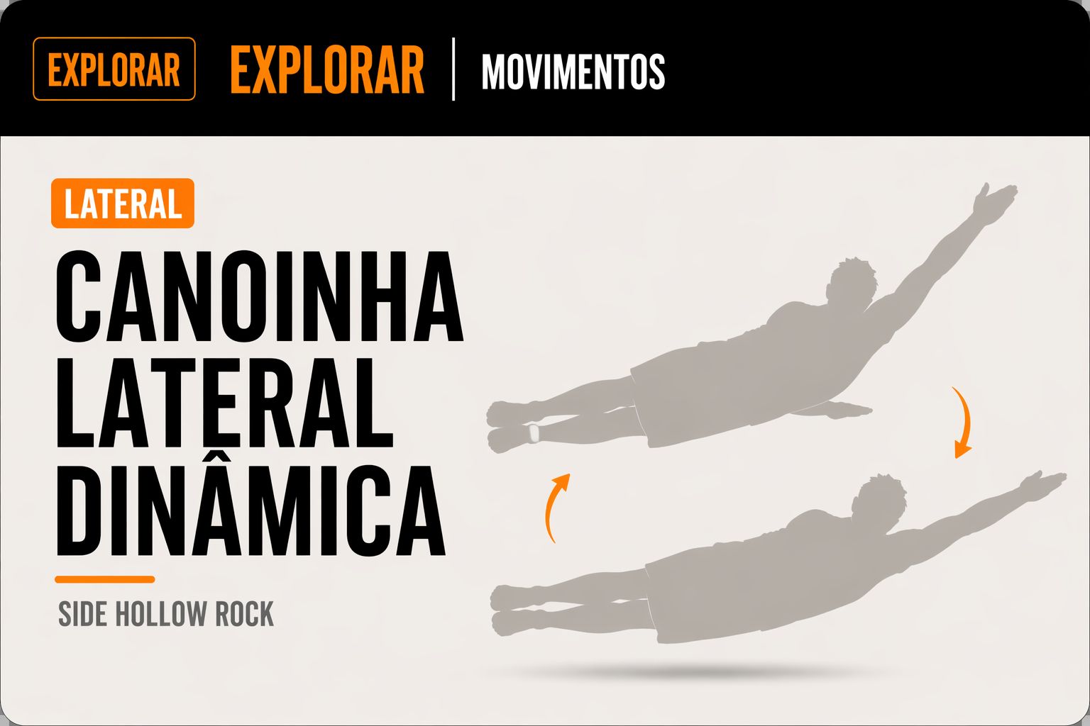 Movimento Side Hollow Dynamic Direito da Linha Metabólica